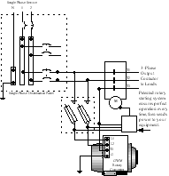 special converters diagram